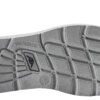 EPI chaussures de securite anti derapantes scaled
