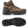 EPI chaussures de securite btp