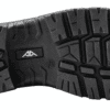 EPI chaussures de securite qualite