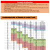 Fiche produit 26