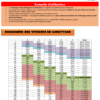 Fiche produit 36