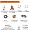 Fiche produit 38